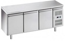 MESA DE CONGELACIÓN DE ACERO INOXIDABLE 3 PUERTAS 470L 182x97x82CM 110V SENZANI